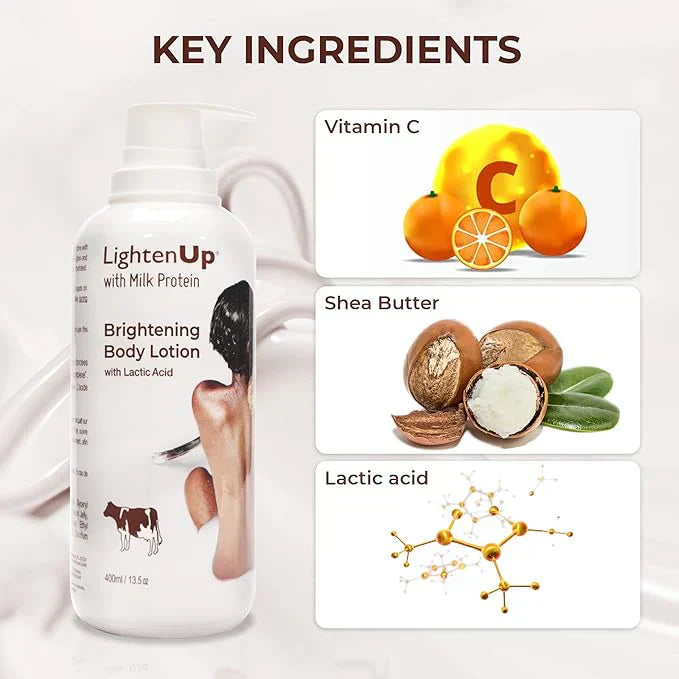 Lactic Acid Lotion