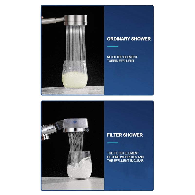 High Pressure Turbo Charged Shower Head