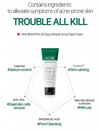 Acne-Clearing Foam Face Wash – Deep Cleanser for Oily & Acne-Prone Skin (100ml)