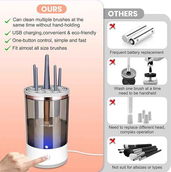 Automatic Multi Brush Cleaner (GOLD)