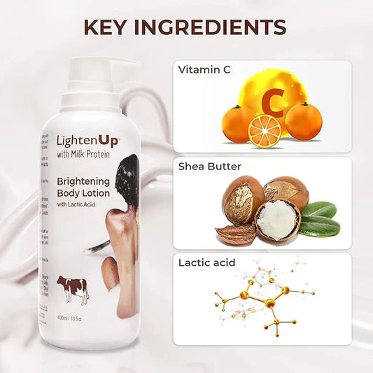 Lactic Acid Lotion